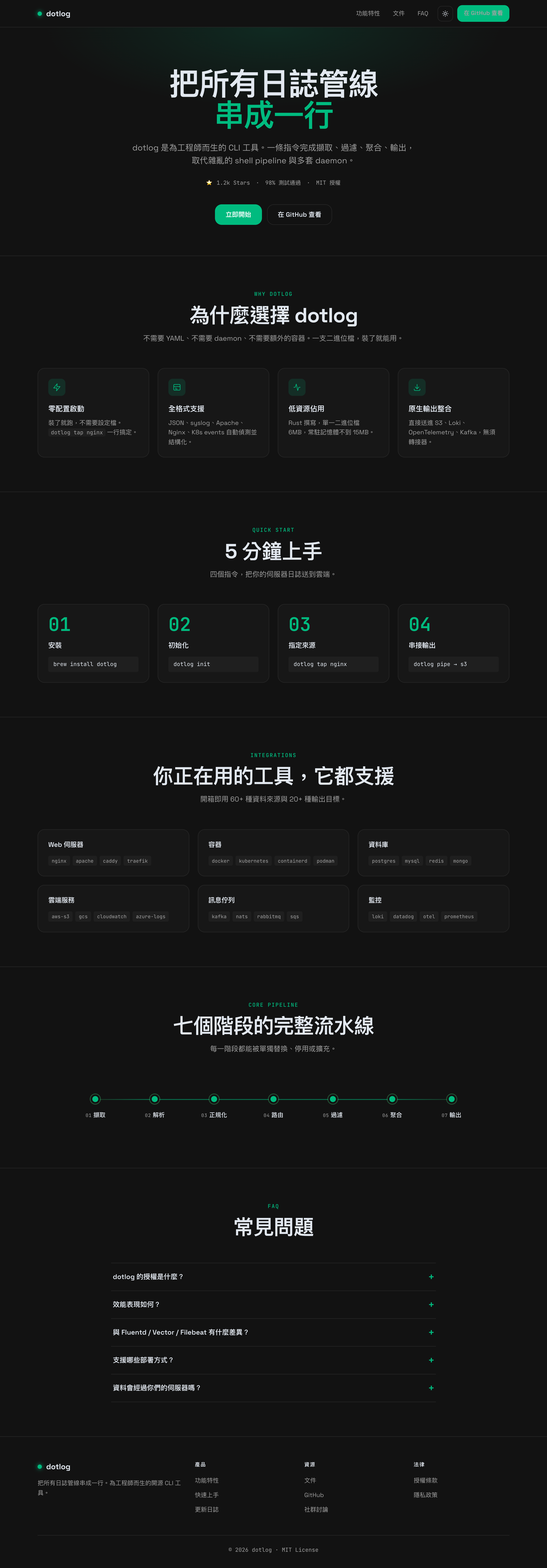 Dark mode